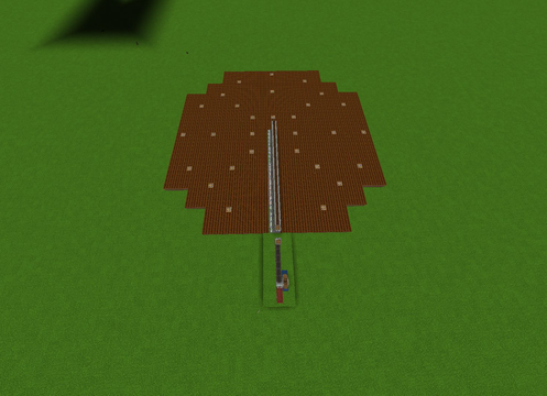 medium farms